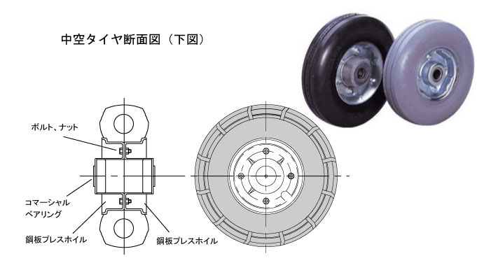 中空タイヤの構成