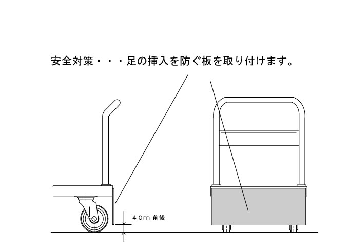 台車にアキレス腱対策を施す