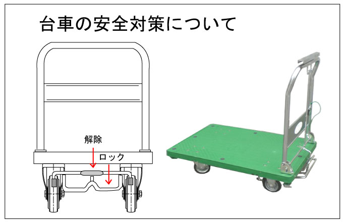 台車の安全対策について