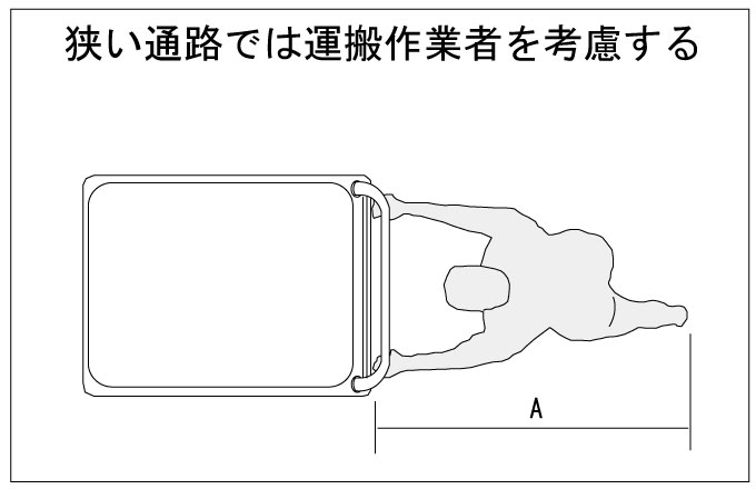 狭い通路では運搬作業者を考慮する