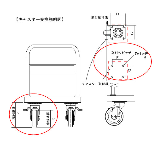 台車のキャスター交換方法の説明