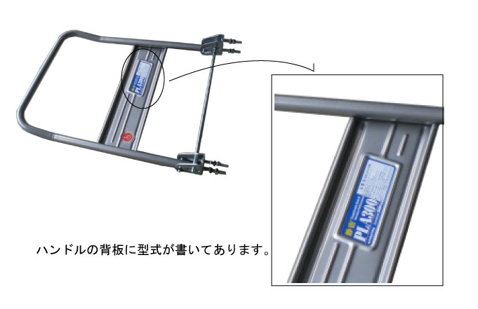 台車の型式を知ることが大切。