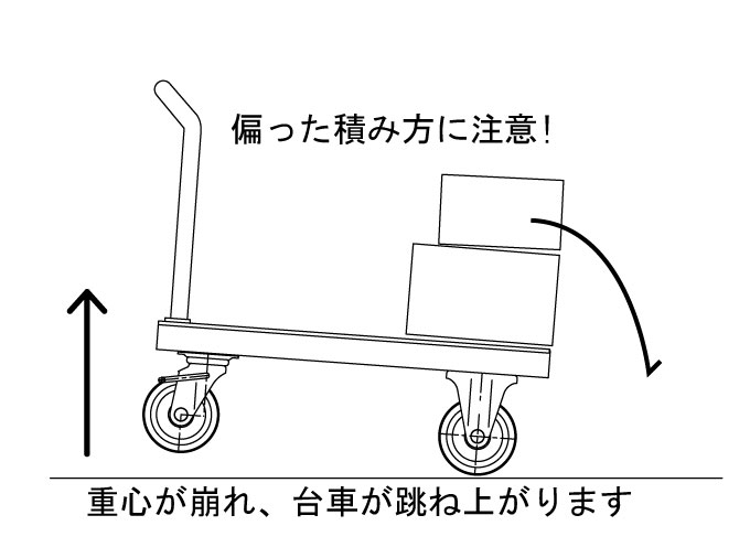 偏った積み方に注意