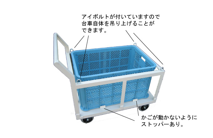 プラかご運搬台車各部の説明