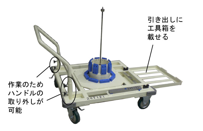 作業台車の各部役割