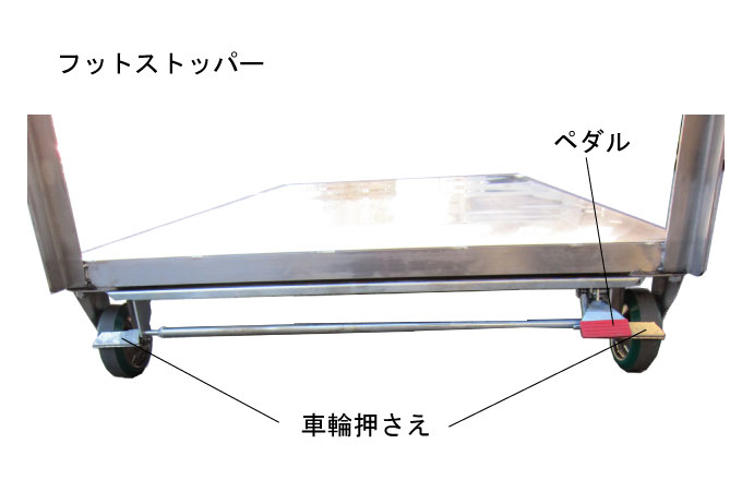 フットストッパー全体