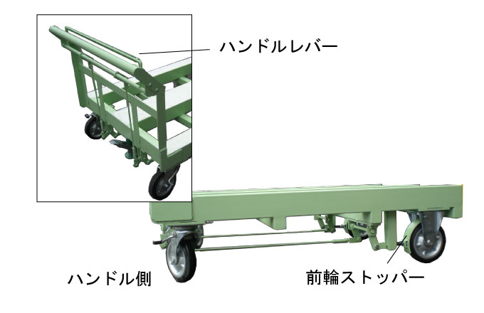 ハンドストッパーの構造について説明します。