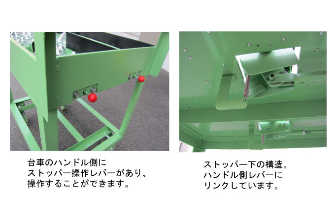 ストッパー構造の説明