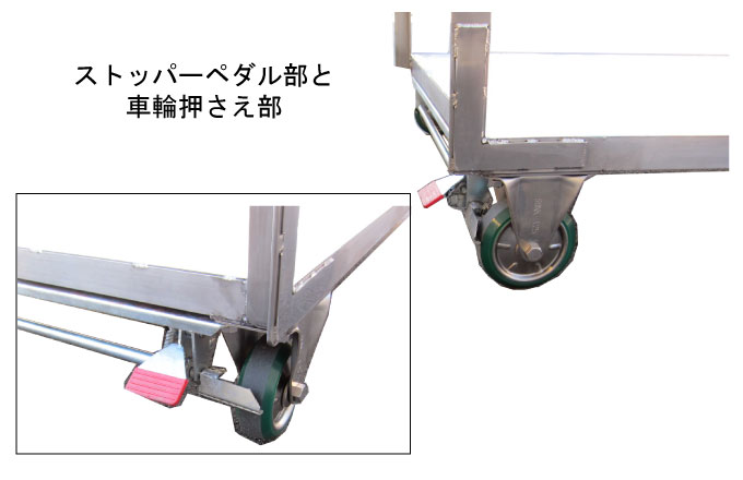 ペダルと車輪押さえ