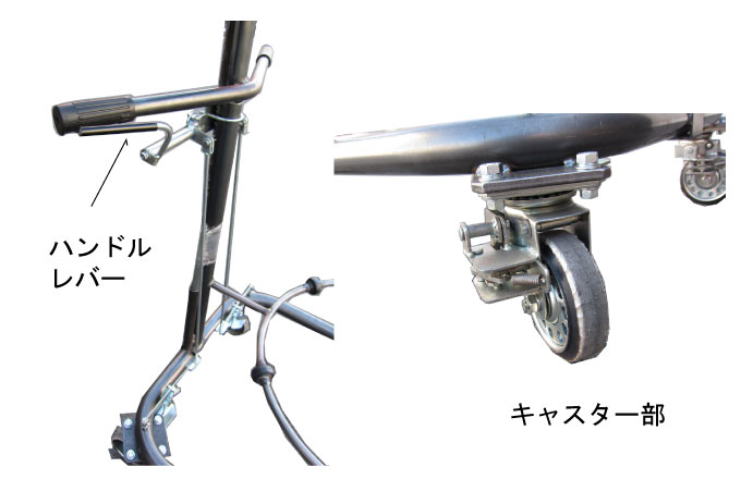 手元レバーとストッパーの説明