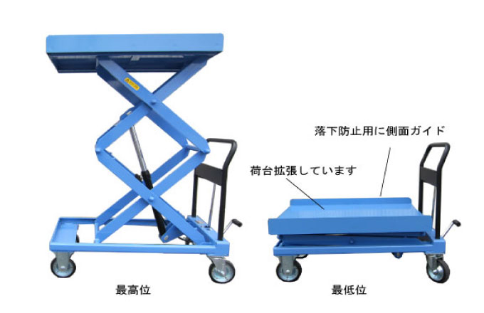 昇降台車の最低位と最高位。