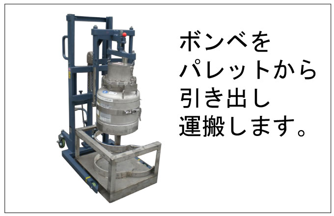 ボンベをパレットから引き出し運搬します