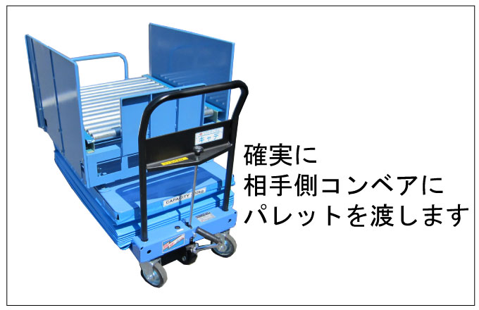 着実に相手側に荷物を渡します。