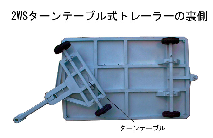 ２WSターンテーブル機構について