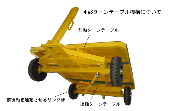 ４WS（4輪操舵）式ターンテーブル機構