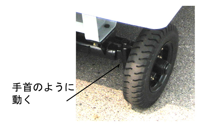 タイヤ位置で舵取りします。