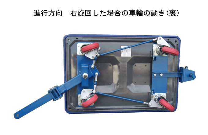 ４WSキャスター式台車の右旋回した場合の裏側動き