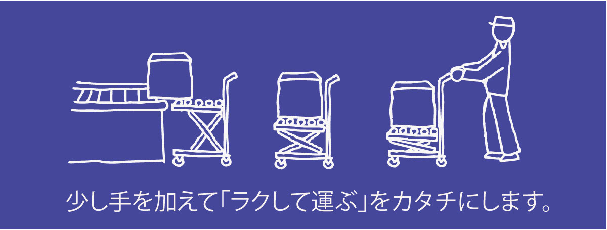 少し手を加えて「ラクして運ぶ」をカタチにします