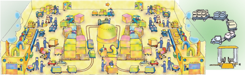工場の場合、台車で運ぶイラスト