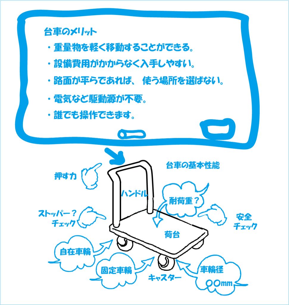 台車のメリットと基本性能