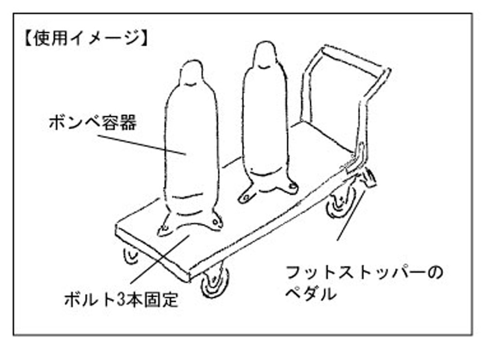 2本ボンベ運搬台車の使用イメージ