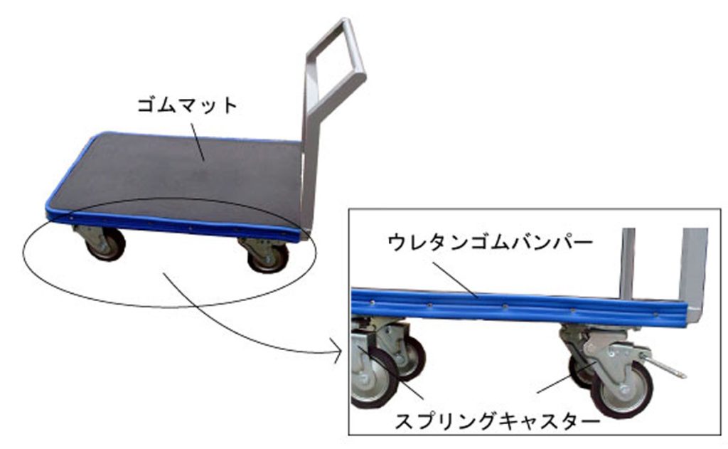 荷台上にはゴムマット、キャスターにはスプリングキャスターを使用しています